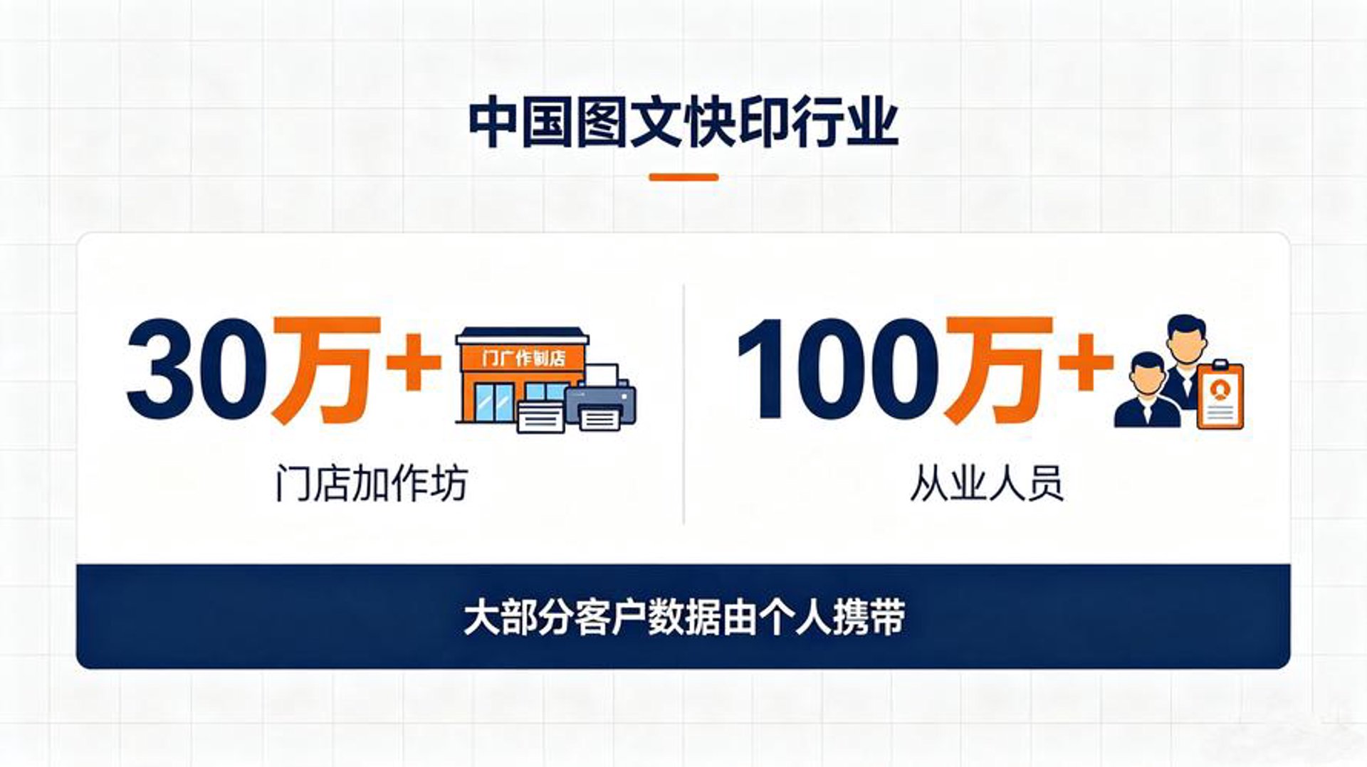 超彩图文快印